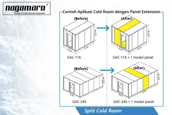 split_cold_room__nagamaro